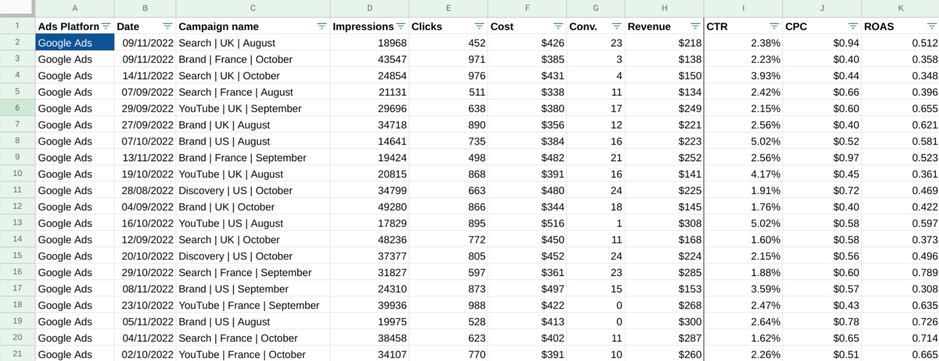 calculating_gaille_reports