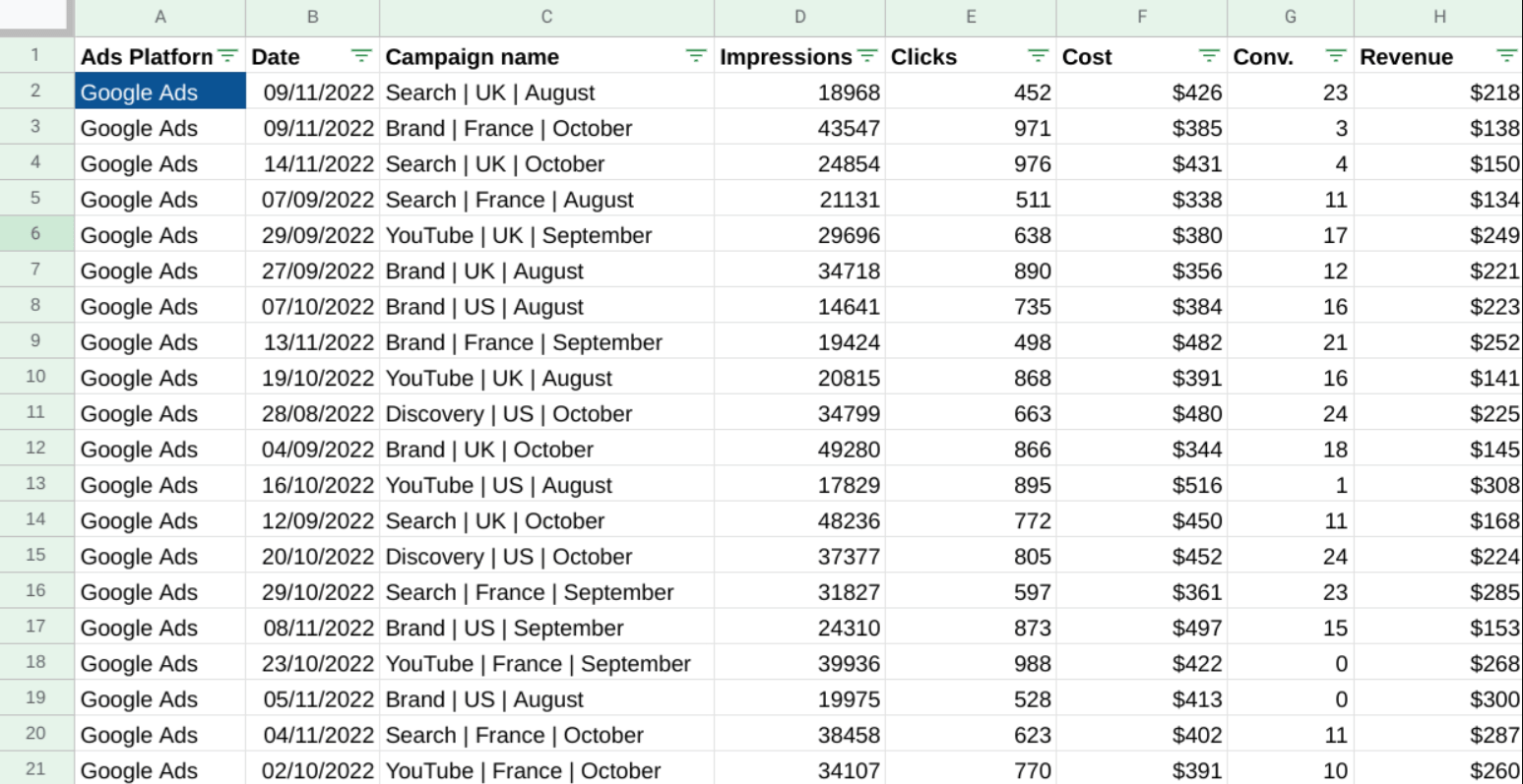 calculating_ctr_gaille_reports