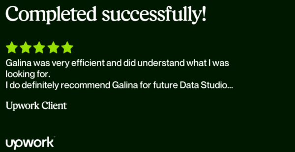 Client testimonials for Gaille Reports services
