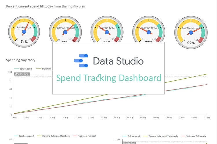 Spend Tracking Overview Template
