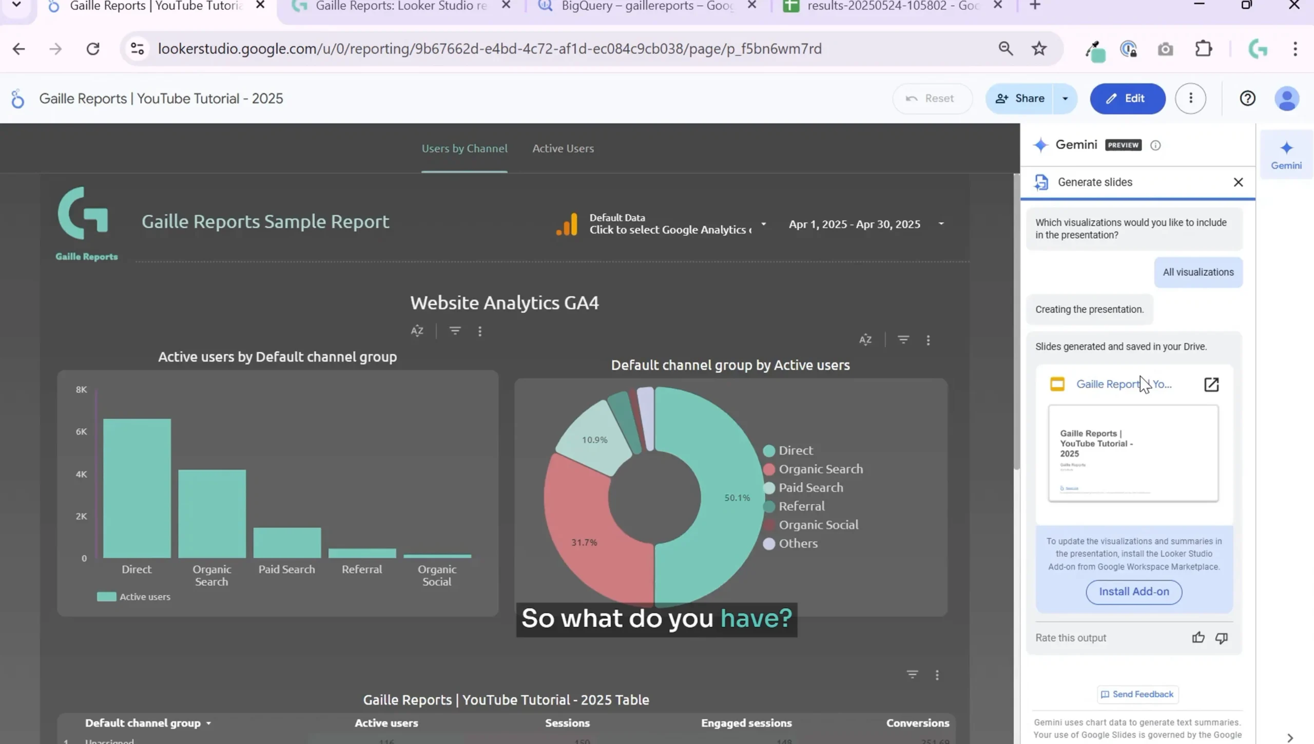 Gemini AI generating slides from Looker Studio charts