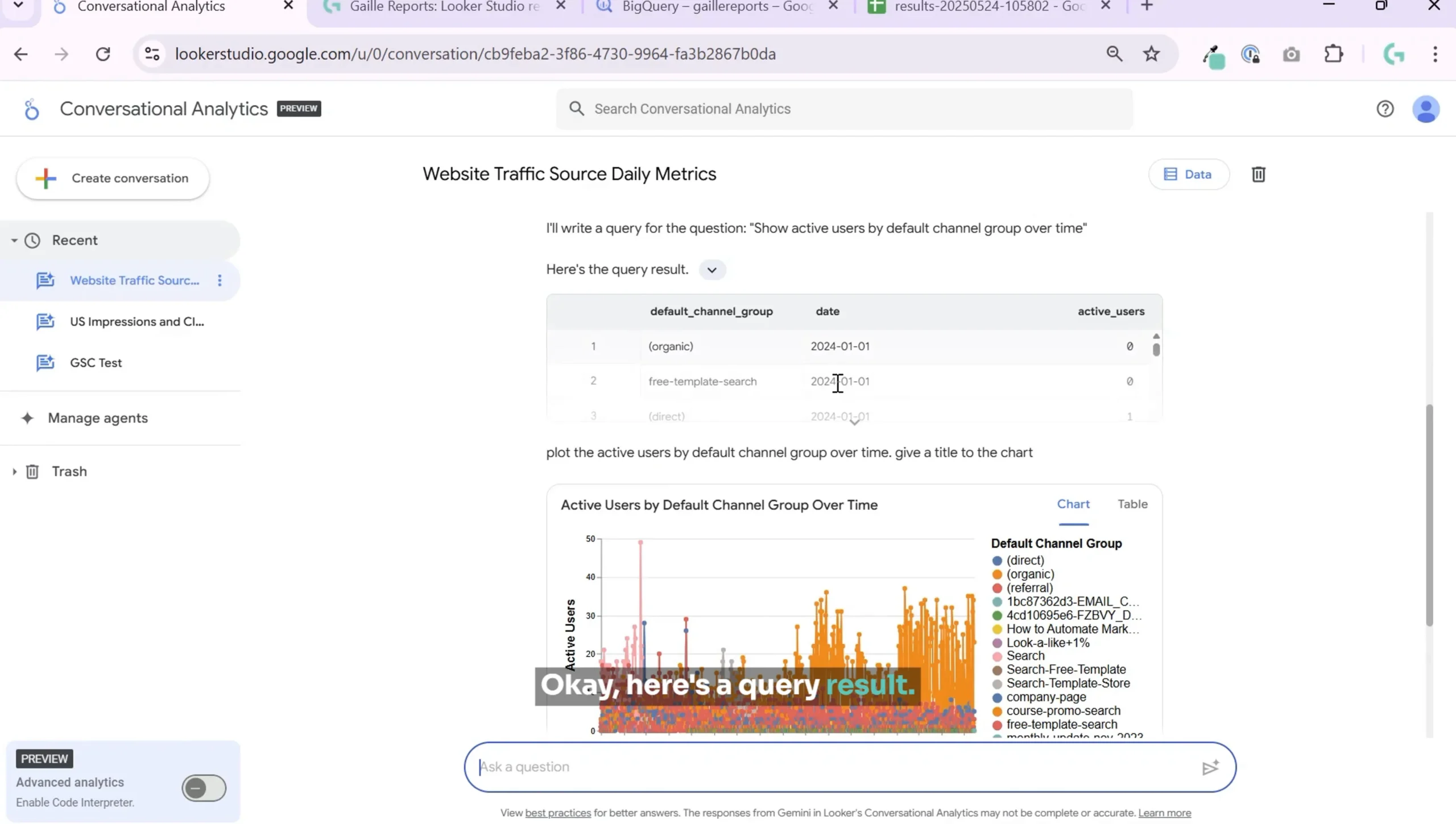 Query result showing active users by channel group over time