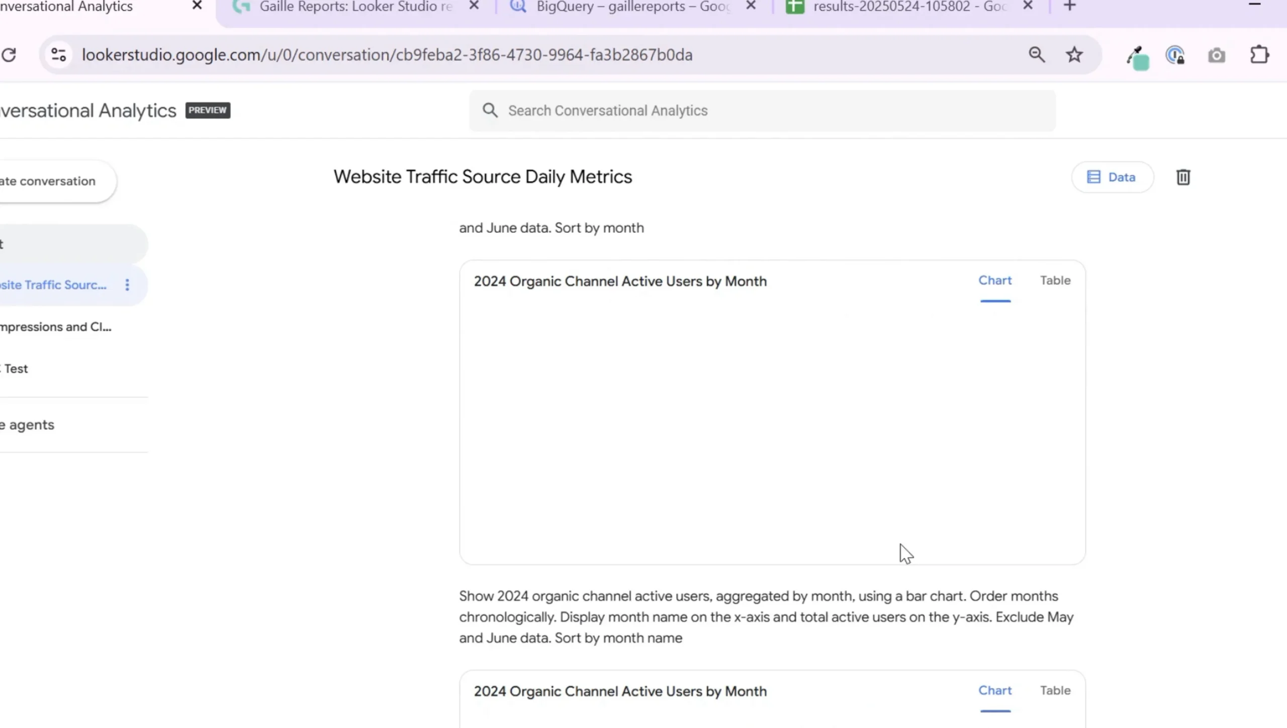 Conversation flow showing AI-generated charts and queries