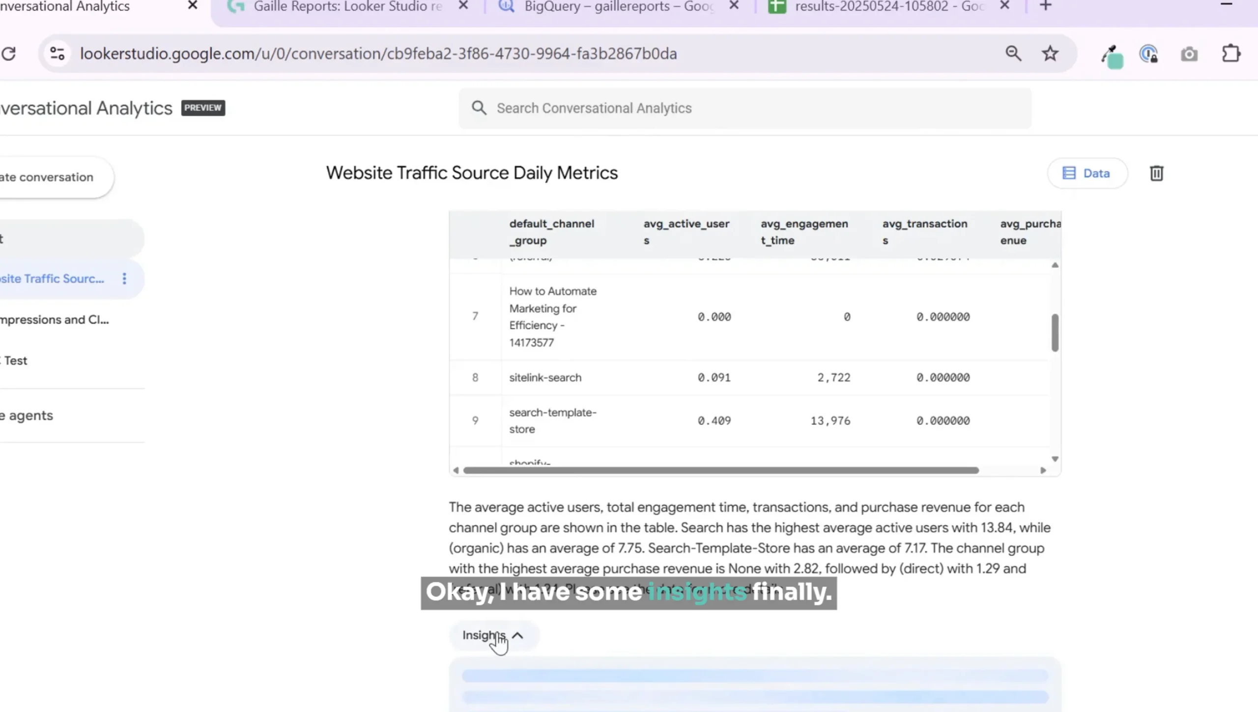 AI-generated insights about average active users and purchase revenue by channel