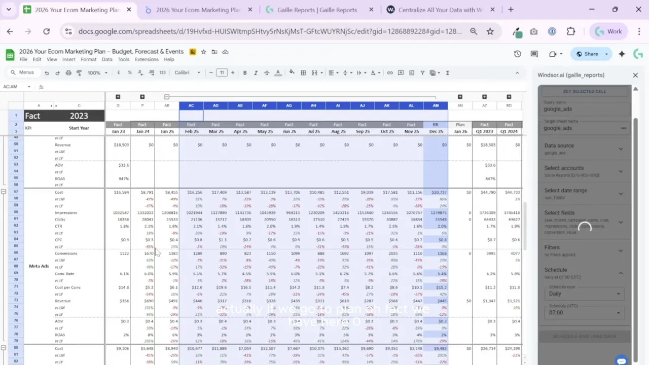 Detailed Google Sheets Fact table (monthly KPIs) with Windsor.ai connector sidebar visible showing Select fields, Filters and Schedule settings
