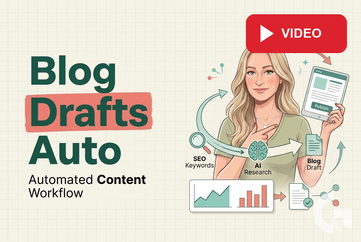 How to Automate Blog Draft Writing with Make.com and