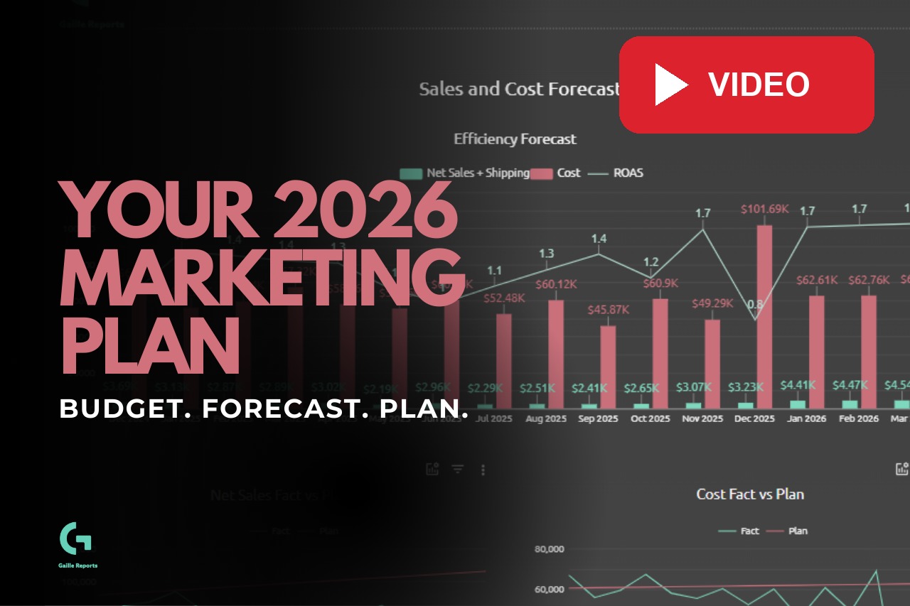 How to Plan Your 2026 eCommerce Marketing Budget (Template)